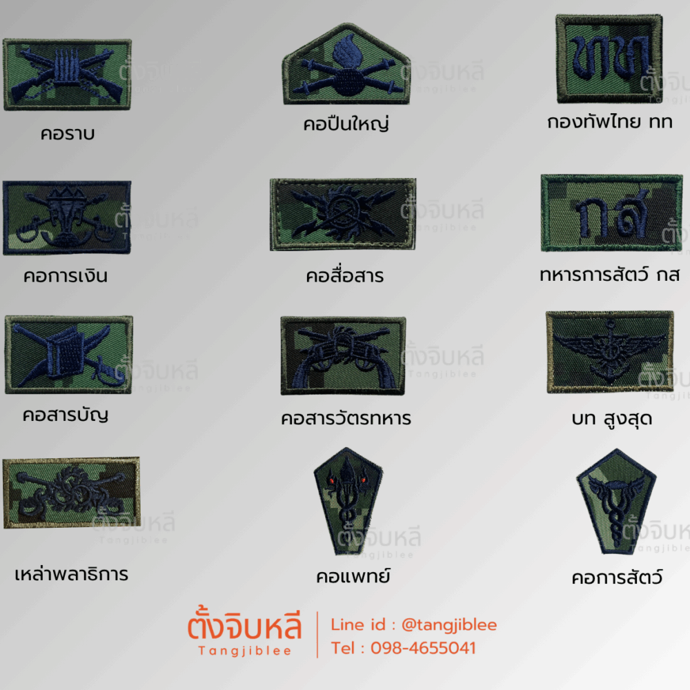 เครื่องหมายอาร์มผ้าชุดฝึกลายพรางดิจิตอล ทหารบก เหล่าทหารและตัวอักษรย่อ