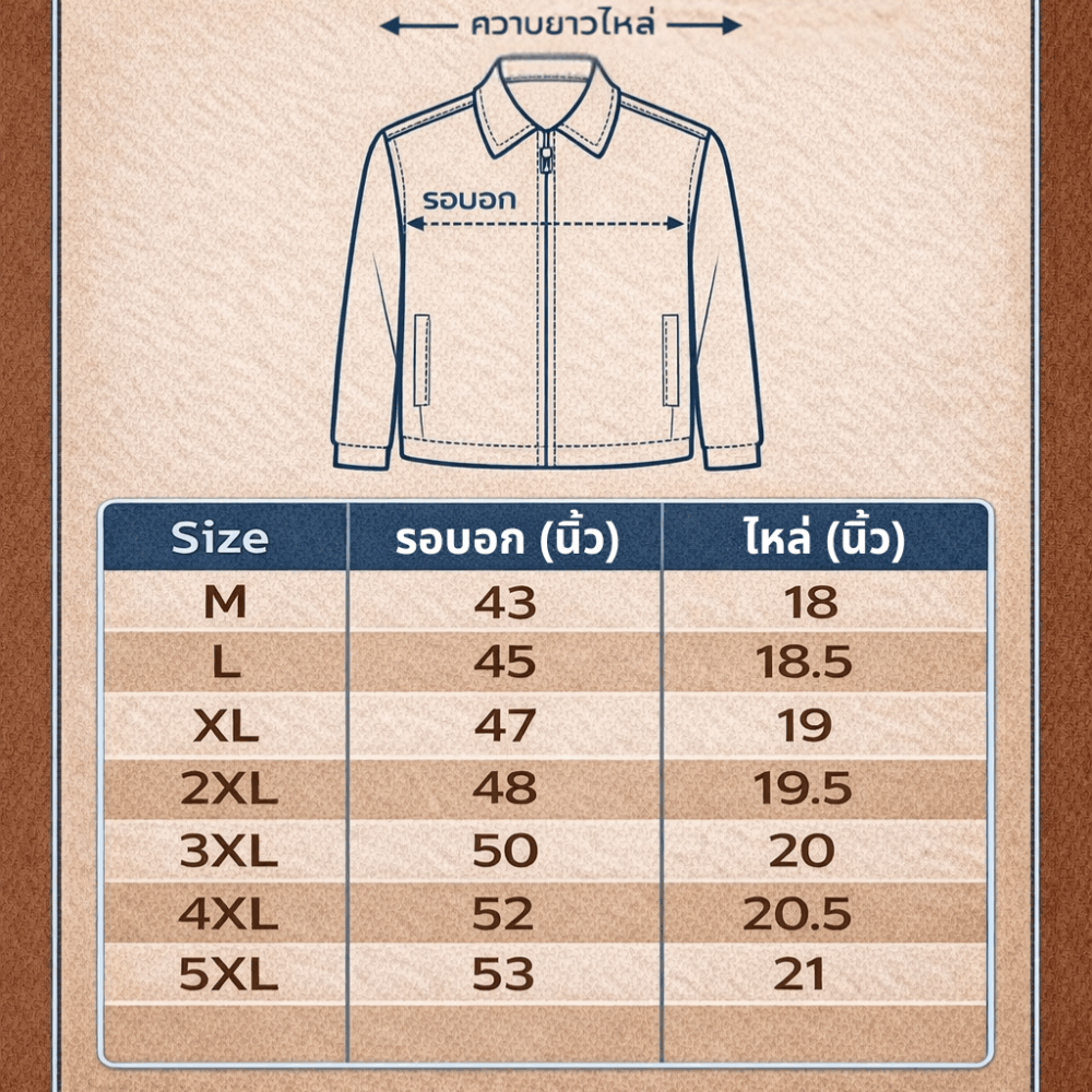 Alternative view of เสื้อสูทผ้าไมโคร คอปก พสน. กระทรวงศึกษาธิการ